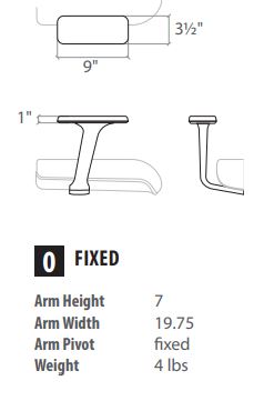 0 - Fixed